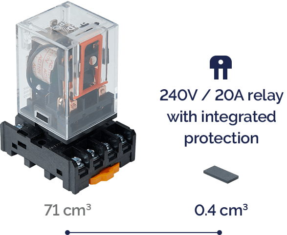 240V/20A relay with integrated protection