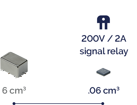 200V/2A Signal relay