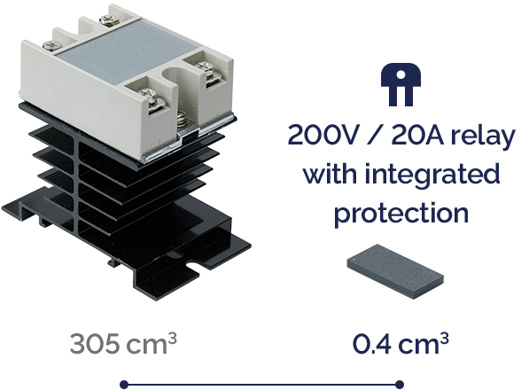 200V/20A relay With integrated protection